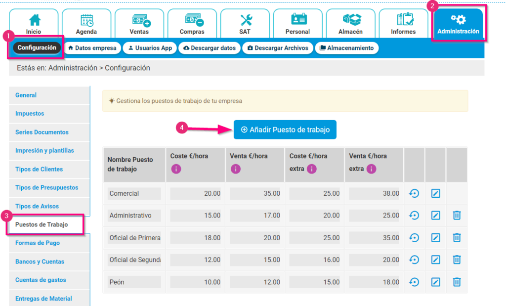 Añadir puesto de trabajo en Cloud Gestion