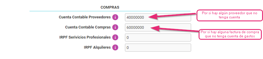 Gestión detallada de facturas de Ventas en Cloud Gestion ERP Gestión detallada de facturas de Ventas en Cloud Gestion ERP