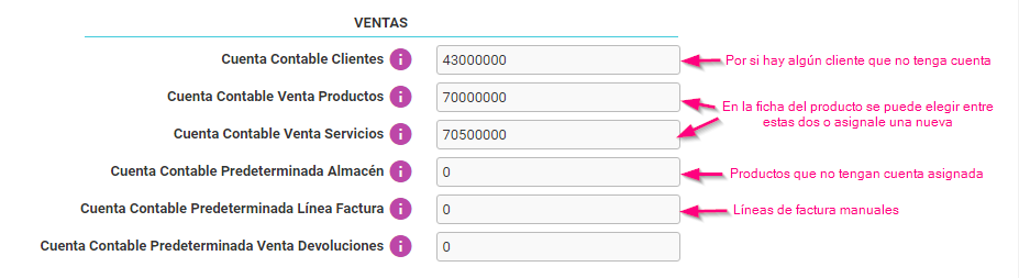 Gestión detallada de facturas de Ventas en Cloud Gestion ERP Gestión detallada de facturas de Ventas en Cloud Gestion ERP