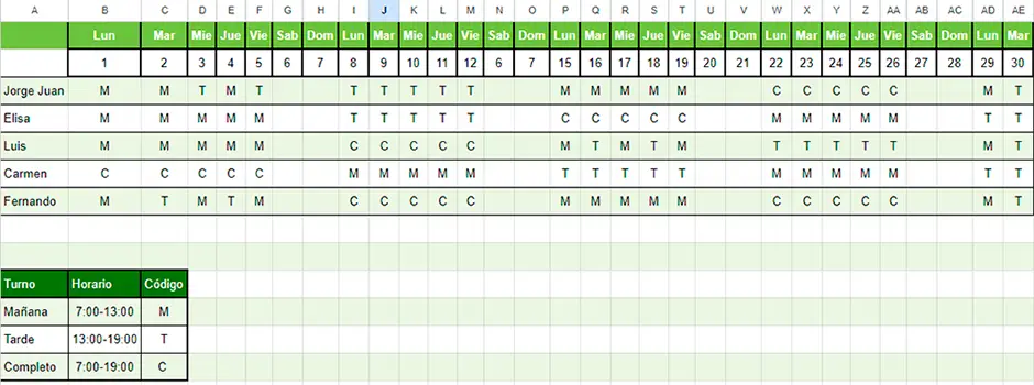 Plantilla de ejemplo de un cuadrante de trabajo Plantilla de ejemplo de un cuadrante de trabajo