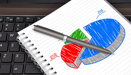 ¿Qué es el ratio de liquidez?